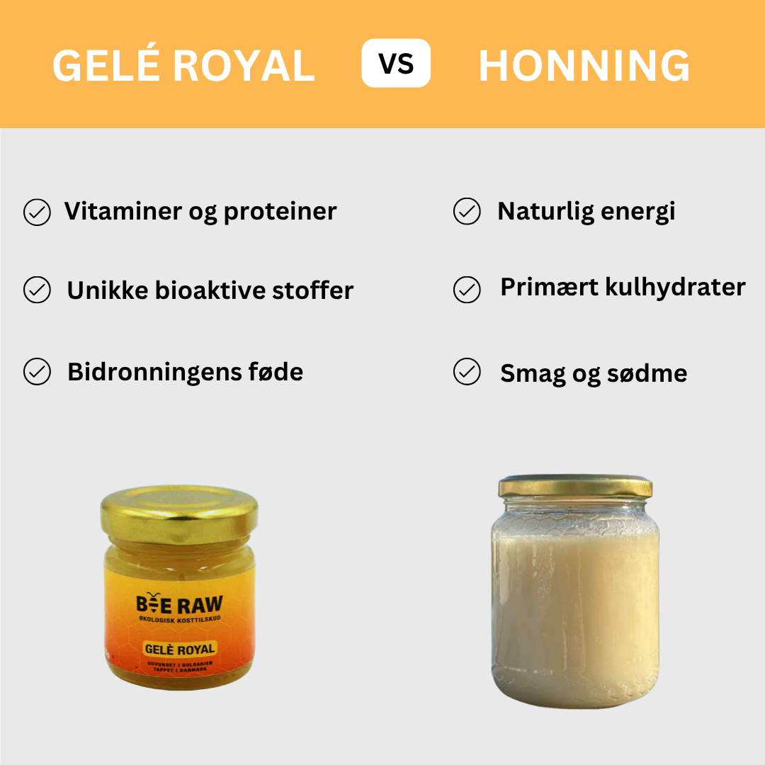 Gelé Royal (50g)