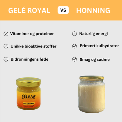 Gelé Royal (50g)
